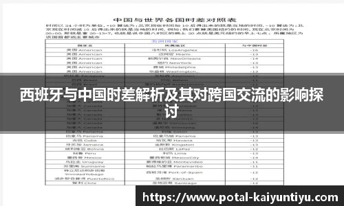 西班牙与中国时差解析及其对跨国交流的影响探讨