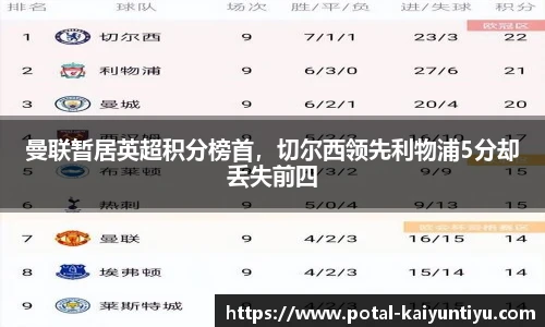 曼联暂居英超积分榜首，切尔西领先利物浦5分却丢失前四